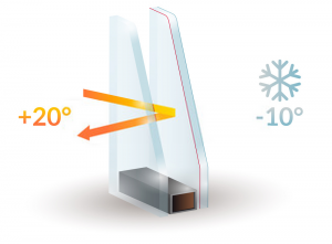 Double Glazing Services in Thames Ditton | Installation & Repairs